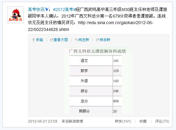 2012广西高考文科状元谭思颖成绩679分 来自武鸣高中2