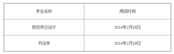 中央财经大学2014年艺术类招生简章4