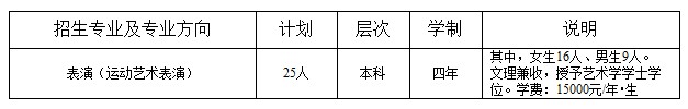 天津科技大学2014年表演（运动艺术表演）专业招生简章2