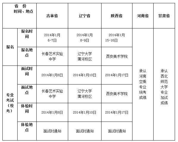 内蒙古师范大学2014年音乐表演(空中乘务)招生简章(区外)2