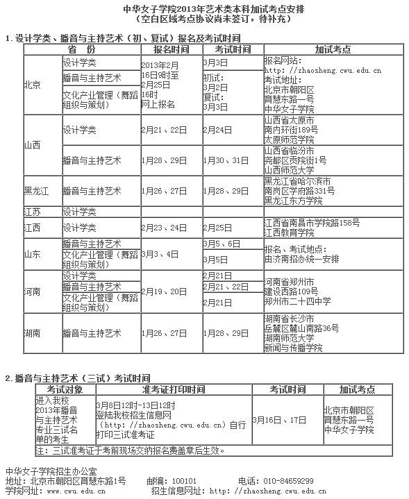 中华女子学院2013年艺术类本科招生简章3