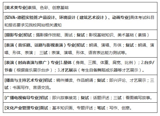 上海视觉艺术学院2014年招生简章3