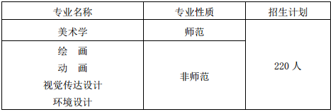 陕西师范大学2015年美术类专业招生简章2