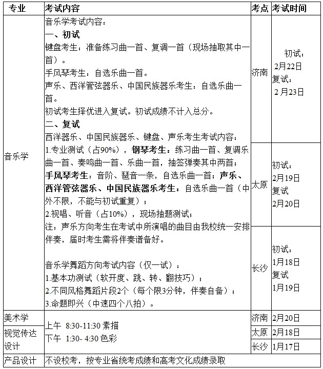 山东大学2014年艺术类专业招生简章4