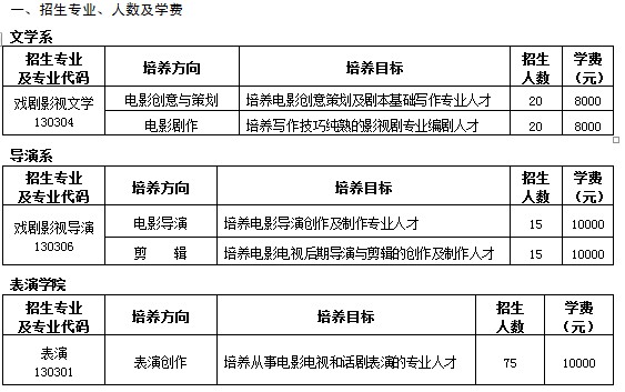 北京电影学院2013年本科招生简章2