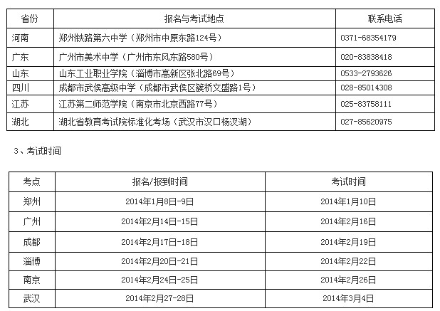 湖南大学2014年艺术专业（美术类）招生简章2