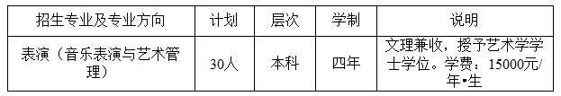 天津科技大学2014年表演（音乐表演与艺术管理）专业招生简章2