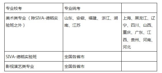 上海视觉艺术学院2014年招生简章2