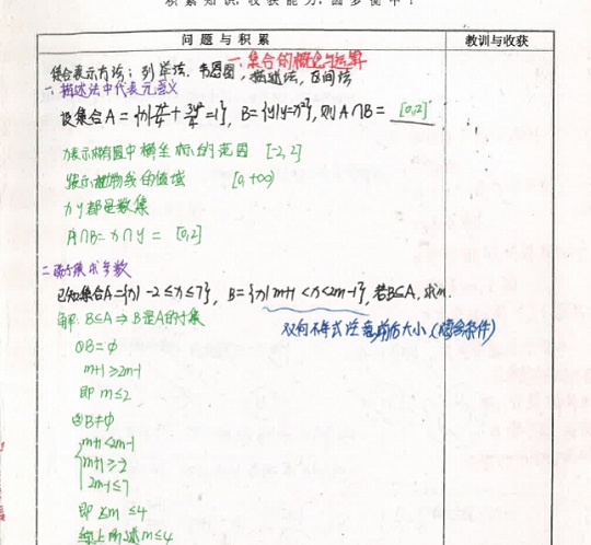 2014衡水中学理科学霸高中数学高考状元笔记一2