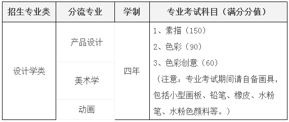 东南大学2015年艺术类专业招生简章2