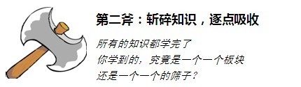 高考一轮复习三板斧 霸气冲天夺高分3