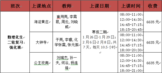 7天如何搞定数理化生四科3