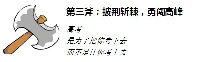高考一轮复习三板斧 霸气冲天夺高分4