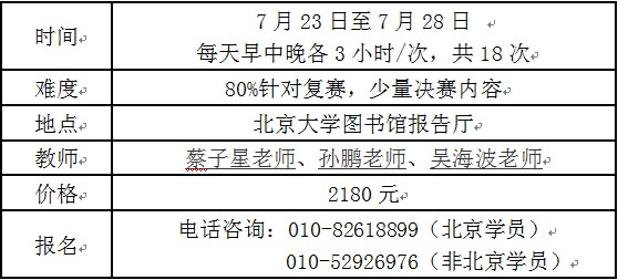 全国中学生物理竞赛夏令营招生简章5