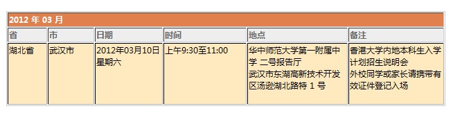 香港大学3月10日在武汉举行内地招生说明会2