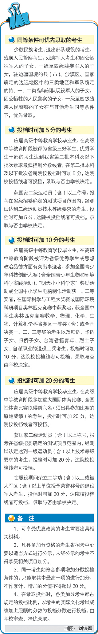 2010山西高考加分政策2