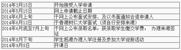 香港树仁大学2014年内地本科生招生常见问题2