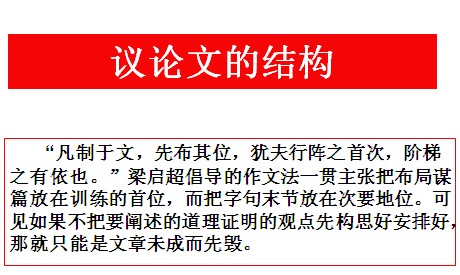 2011年高考议论文作文写作指导之结构训练2