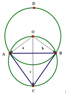 独家首发：2011高考数学（大纲全国卷）权威图文解析5
