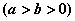 第三届“希望杯”全国数学邀请赛（高一）第二试35
