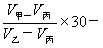 希望杯”数学邀请赛培训题464