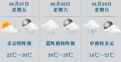 高考期间北京或现年内最持久降雨并伴大幅降温2