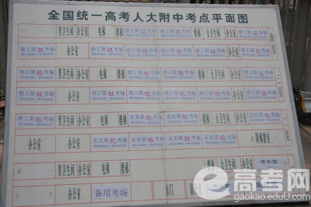 2010年高考现场报道：图说高考第一天（组图）8