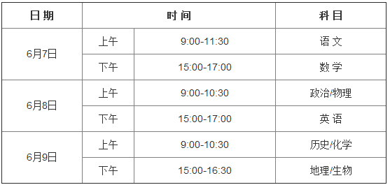 2014年海南高考考试科目及考试时间安排2