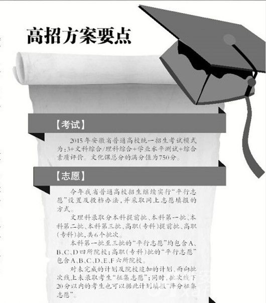 安徽省高招方案试点多轮投档 逐步淡化院校分级2