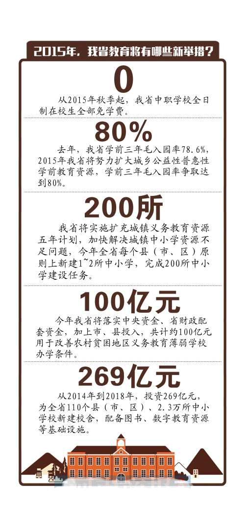 河南高考改革动向 2018年或将迎“新高考”2
