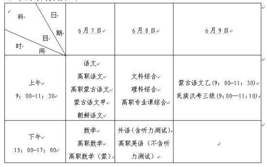 2015年内蒙古高考科目及考试时间安排2