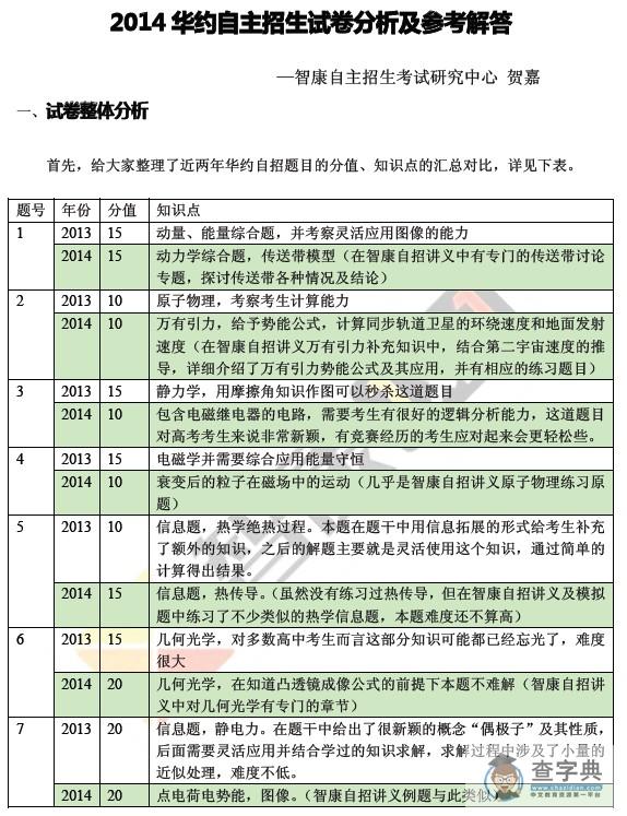 2014华约自主招生试卷分析及参考解答1