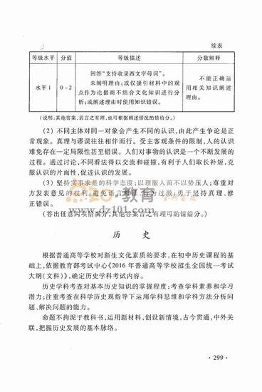 2016新课标高考大纲文综（高清图片）21