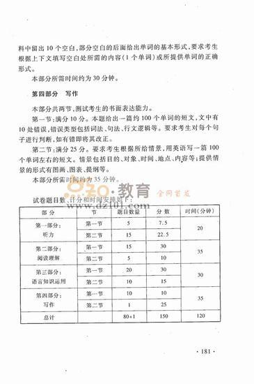 2016新课标高考大纲英语（高清图片）5