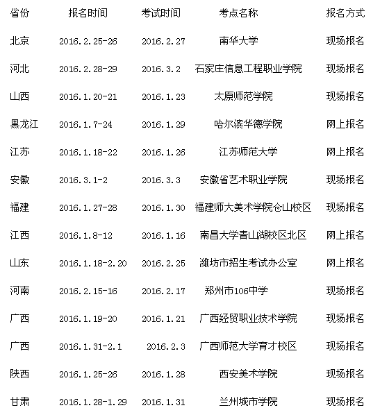 南华大学2016年艺术类招生简章2