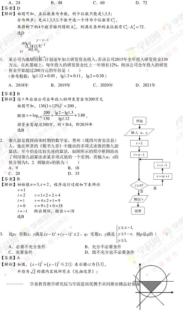 2016高考四川卷理数试题（解析版）2