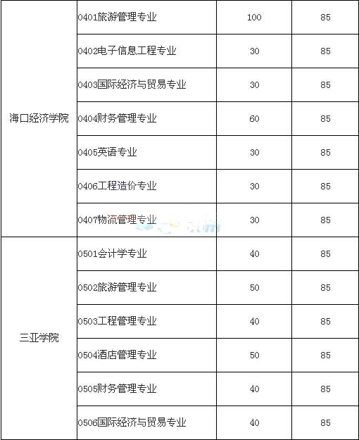 2016首个高考零分作文，我觉得很好啊1