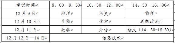 2016山东冬季高中学业水平考试时间:12月9日-14日1