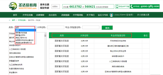 专业选择套路深，不看攻略真被坑4