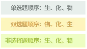 仔细看完涨30分 高考理综答题最全攻略2