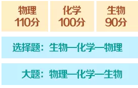 仔细看完涨30分 高考理综答题最全攻略1