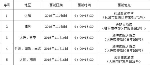 国航股份2017年高中生招飞简章(山西省)1