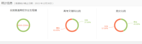 专业解读：电子商务的内在世界2