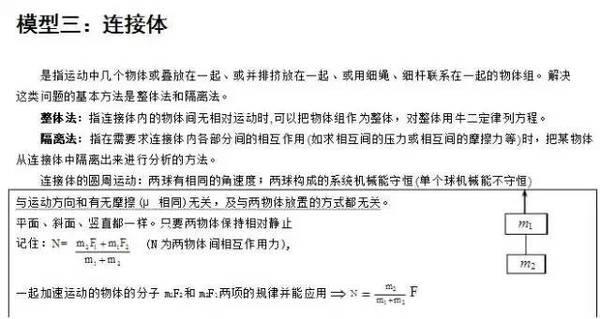 历年高考常考到的物理知识盘点3
