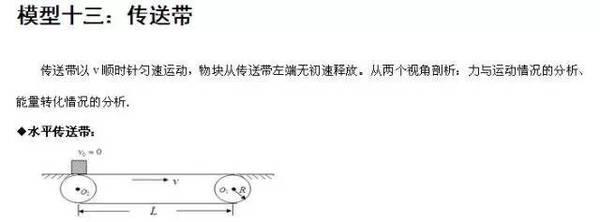 历年高考常考到的物理知识盘点26
