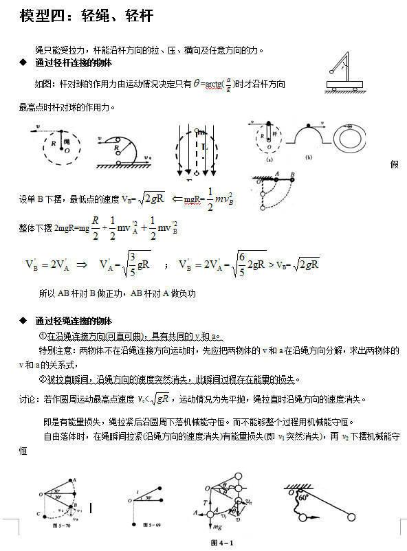 历年高考常考到的物理知识盘点5