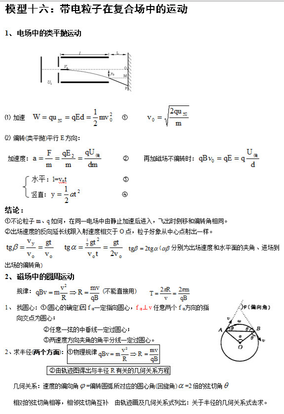 历年高考常考到的物理知识盘点33