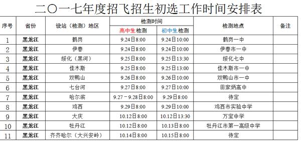 黑龙江2017年省招飞招生初选安排表1