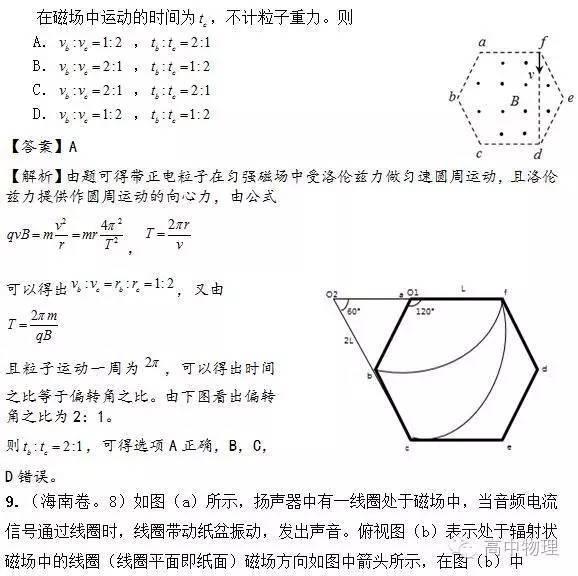 2016全国各省市高考物理题7