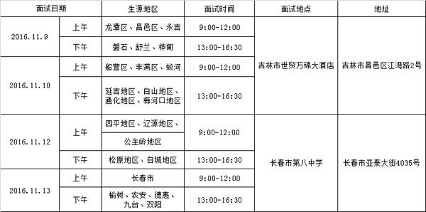 吉林省国航股份2017年高中生招飞简章1